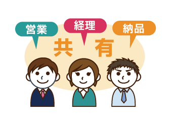 情報共有・作業進捗管理｜リモートワークの始め方と導入準備の方法
