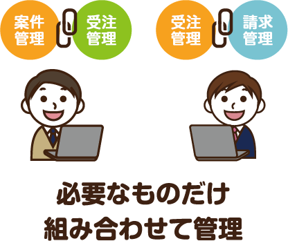 必要なものだけ組み合わせて管理