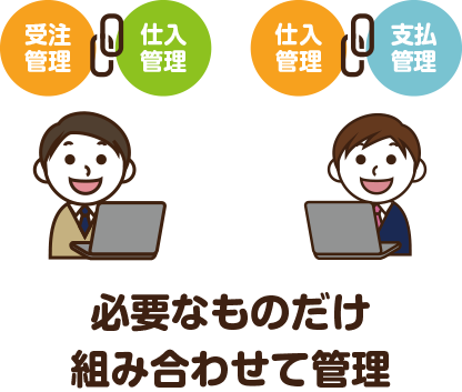 必要なものだけ組み合わせて管理