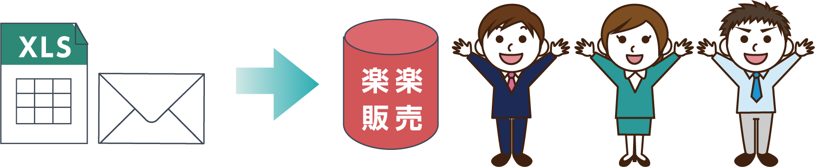 脱Excelで業務を自動化&効率化